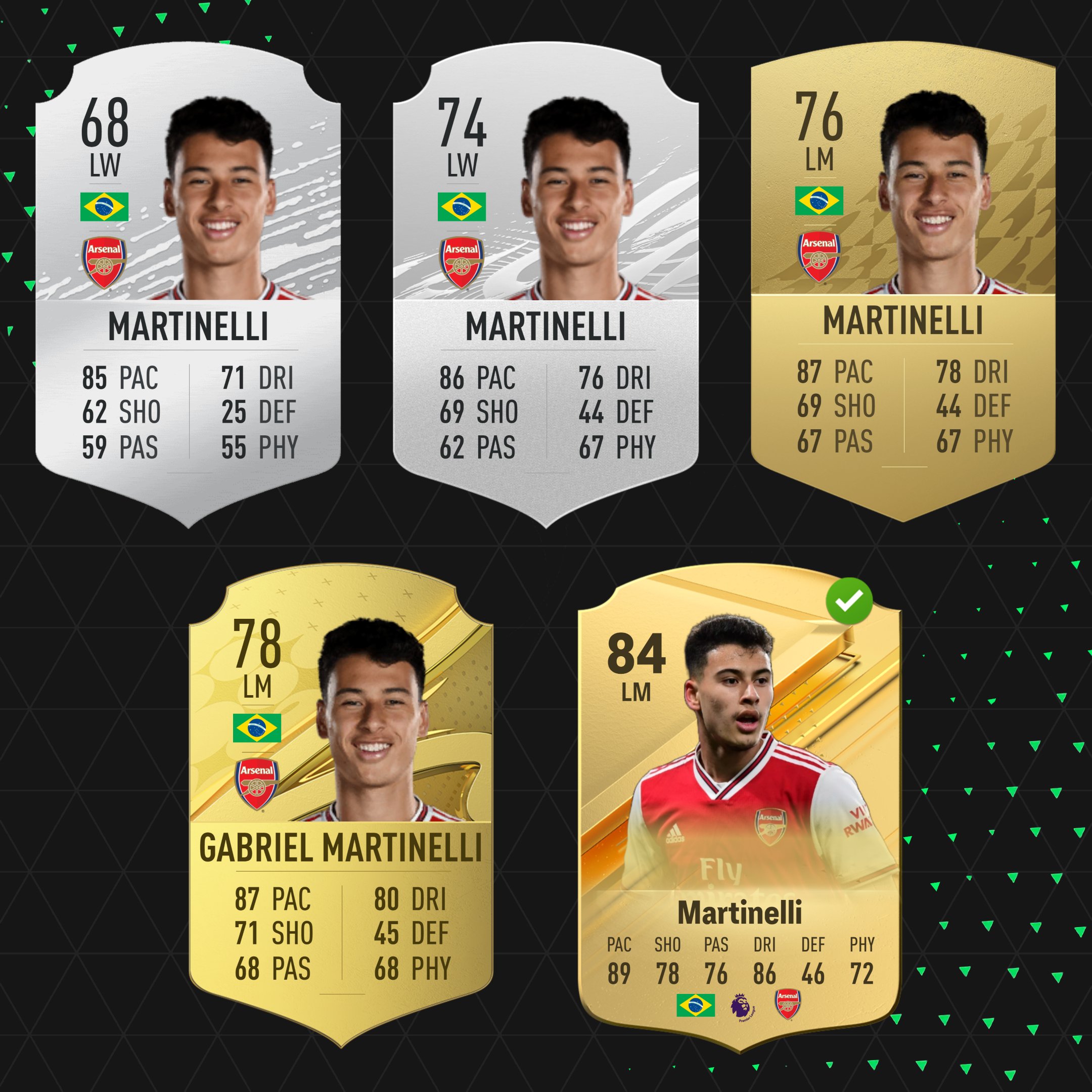 你厂球星初长成马丁内利历代FIFA总评变化,6884,速度89盘带86