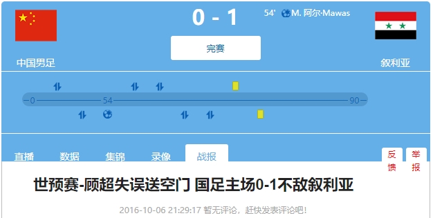死去的记忆又在攻击我国足上次主场01叙利亚，送礼主角已经进去了...