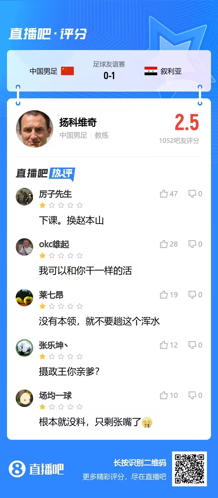 下课！吧友怒评扬科维奇：没有本领就不要蹚浑水，我上我也能干