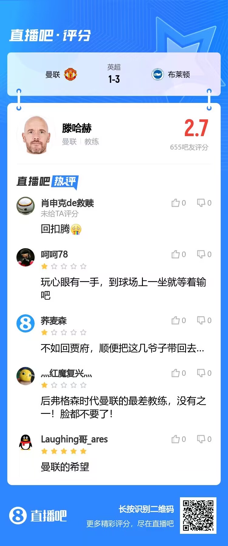 脸都不要了！吧友怒评滕哈赫：回扣滕弗格森之后最差教练