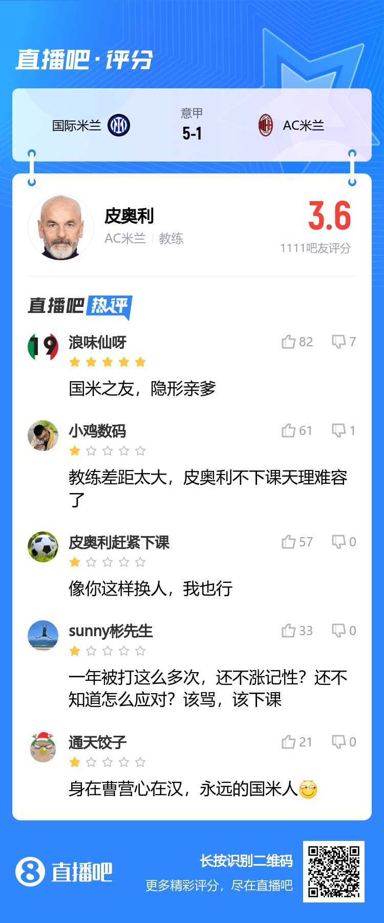 热评皮奥利：国米之友，隐形亲爹！皮奥利不下课天理难容