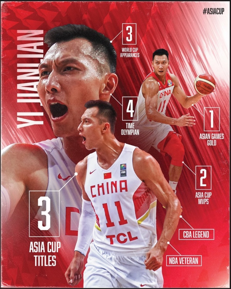 FIBA官方晒易建联生涯荣誉：在中国要如何形容“传奇”