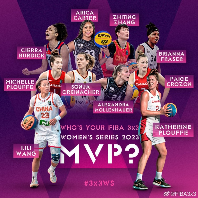 2023赛季FIBA3x3女子系列赛MVP评选：王丽丽和张芷婷入围