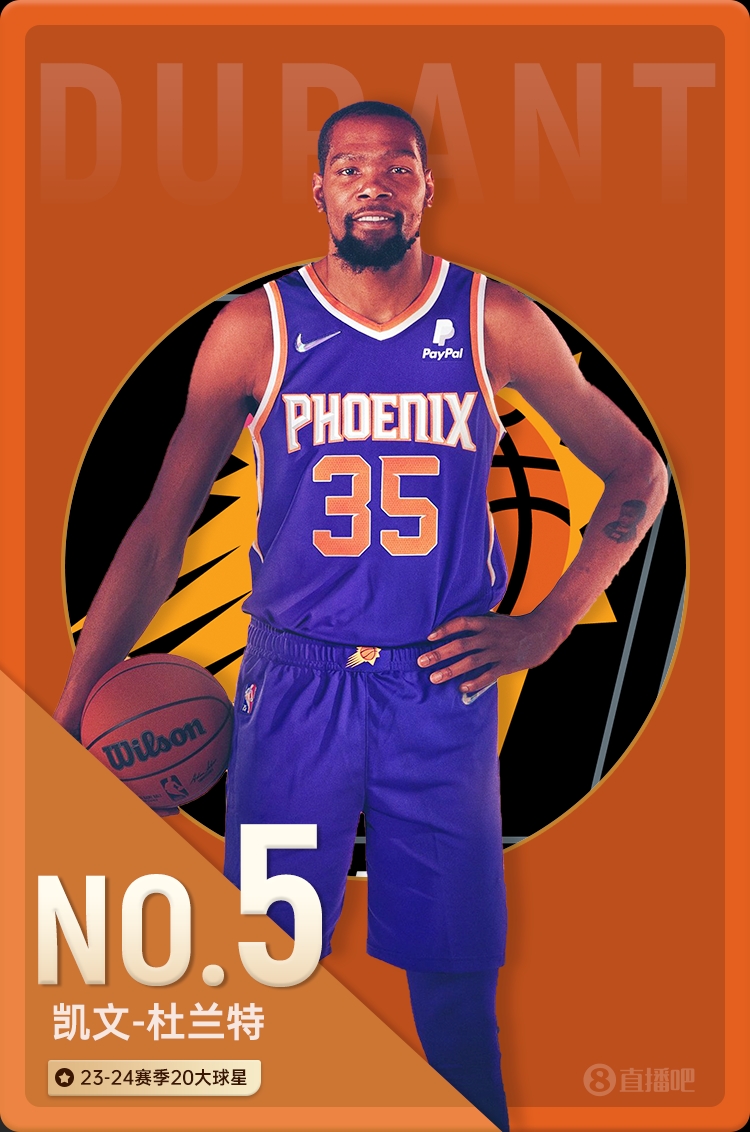 NBA新赛季20大球星之No.5：杜兰特