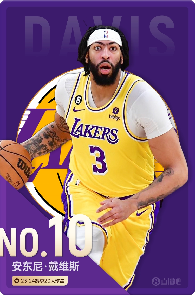 NBA新赛季20大球星之No.10：戴维斯