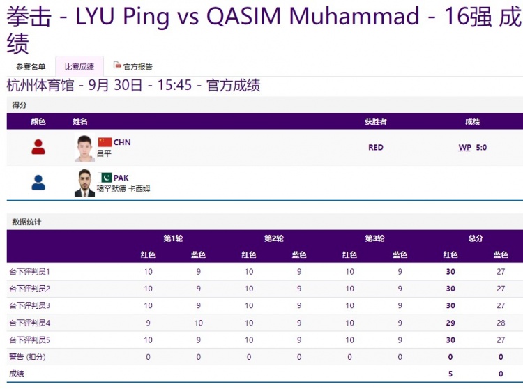男子拳击57公斤级14决赛中国选手吕平击败对手晋级四强