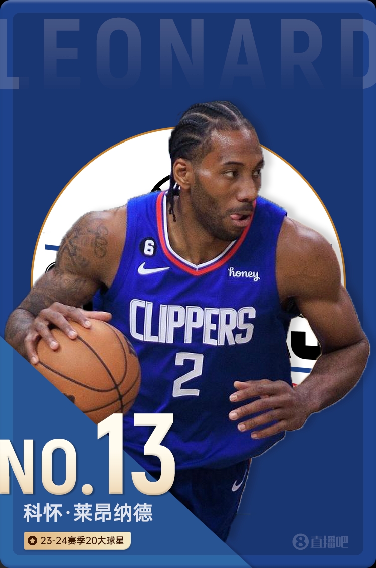 NBA新赛季20大球星之No.13：莱昂纳德