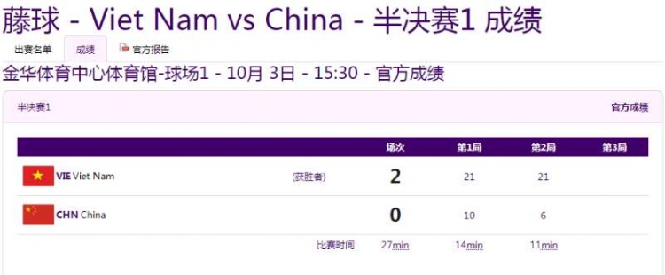 藤球女子四人半决赛中国队不敌越南收获铜牌