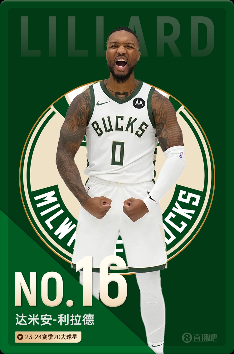 NBA新赛季20大球星之No.16：利拉德