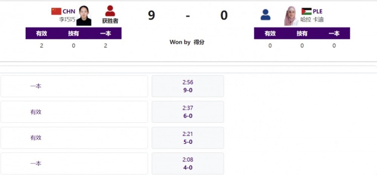 过关斩将！中国选手李巧巧晋级空手道女子68公斤级决赛
