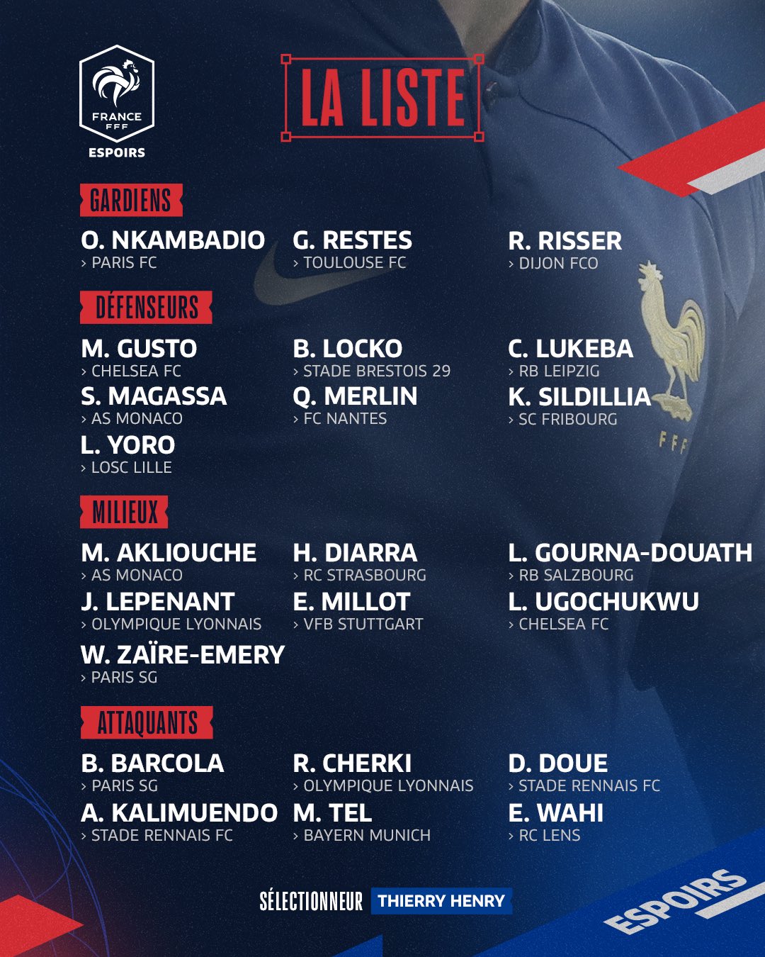 法国U21名单：瓦希&小埃梅里&特尔&卢克巴&巴尔科拉等人入选