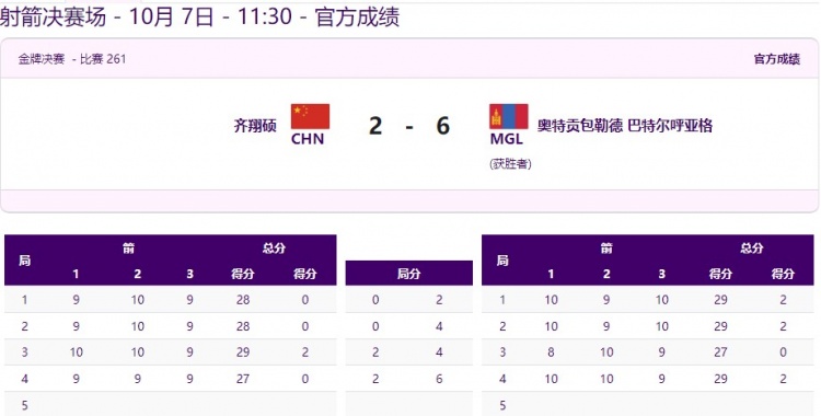 亚运会男子射箭反曲弓个人赛中国选手齐翔硕夺得银牌