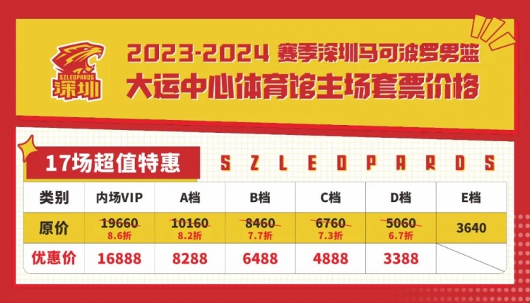 全力备战冲击冠军！深圳新赛季主场套票低至3388元