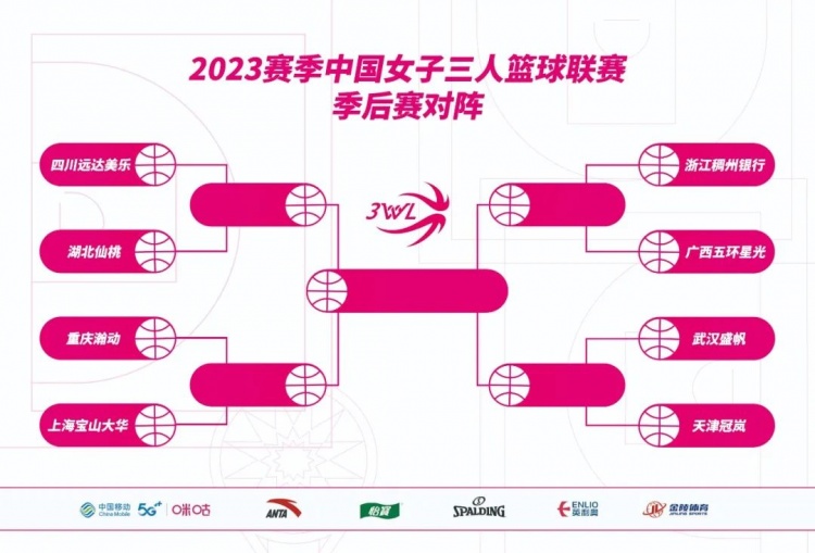 战至终章，静待绽放！2023赛季中国女子三篮联赛总决赛即将打响