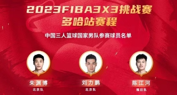 FIBA3x3挑战赛多哈站10月10日开打北京队和福田队一同参赛