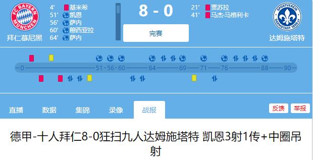 昨晚德甲半场3红，今天中超4分钟4红......