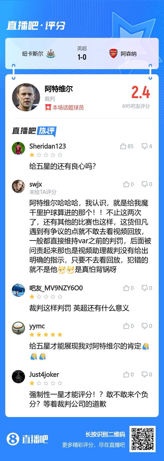 不愧是你阿特维尔！吧友锐评阿森纳vs纽卡裁判：能不能打负分