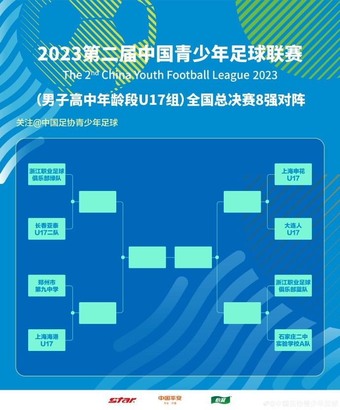 第二届中国青少年足球联赛全国总决赛第三阶段对阵出炉