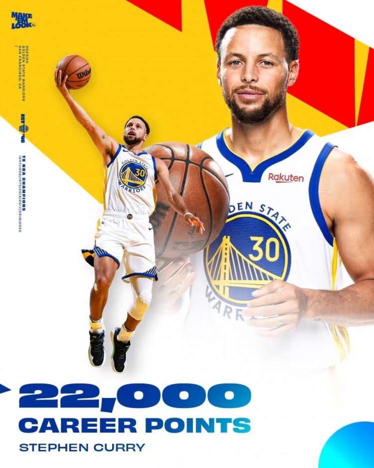 里程碑！库里NBA生涯总得分突破22000大关