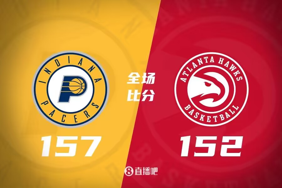 步行者157分刷新本赛季球队单场最高分但在NBA历史仅排第38！