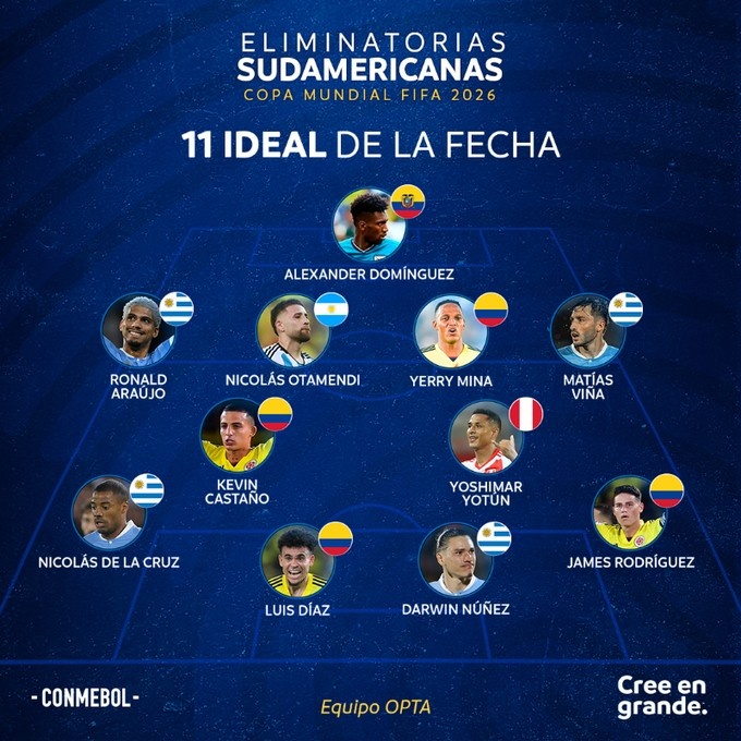 本期南美世预赛最佳阵：迪亚斯、努涅斯、J罗领衔，梅西无缘