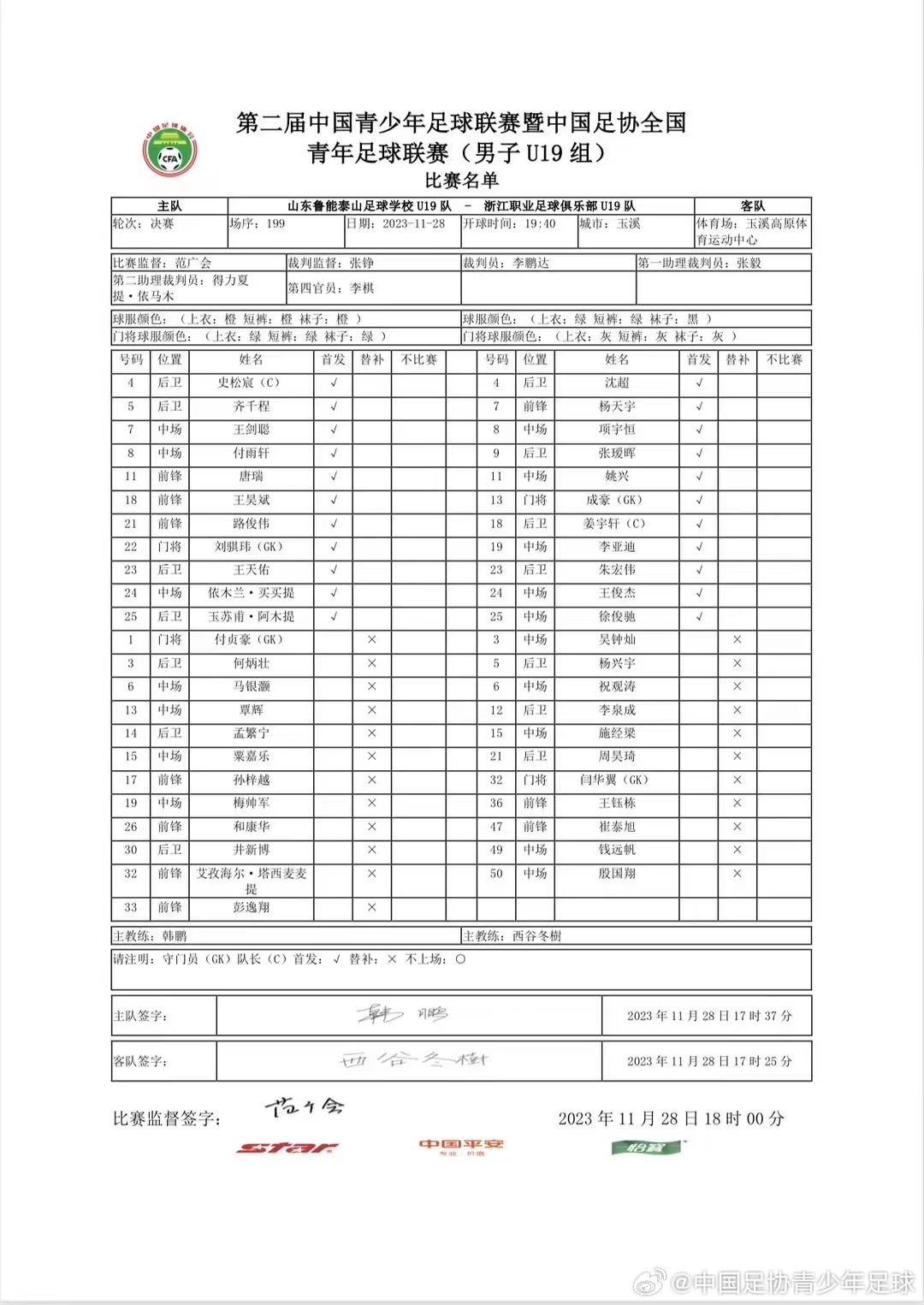 第二届中青赛U19组决赛：泰山U19vs浙江U19首发出炉