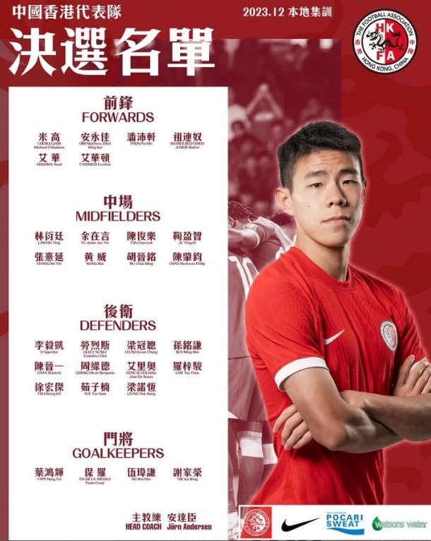 中国香港亚洲杯集训名单：劳烈斯、梁诺恒、安永佳、茹子楠入围