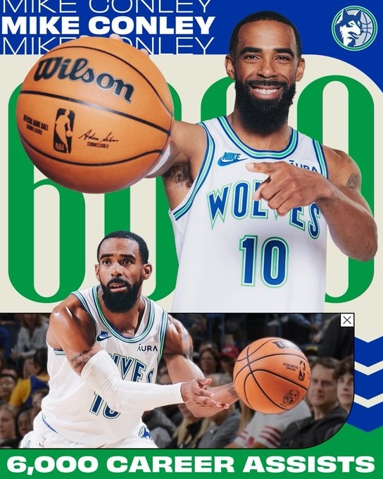 里程碑！康利生涯助攻总数达到6000NBA现役第6位！