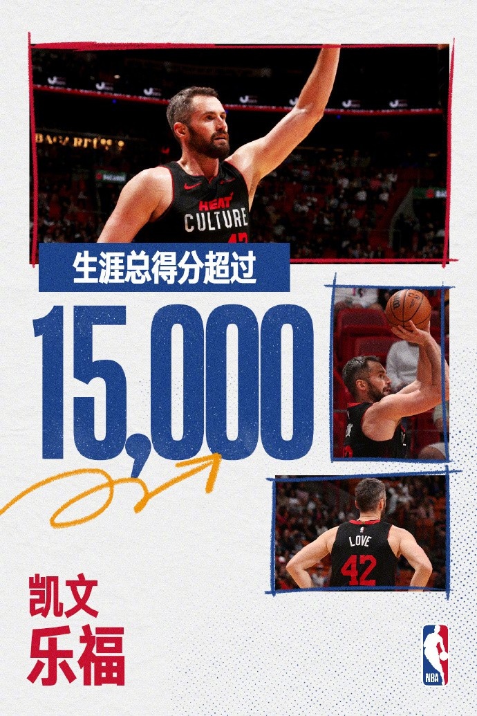 里程碑！乐福生涯总得分突破15000分大关