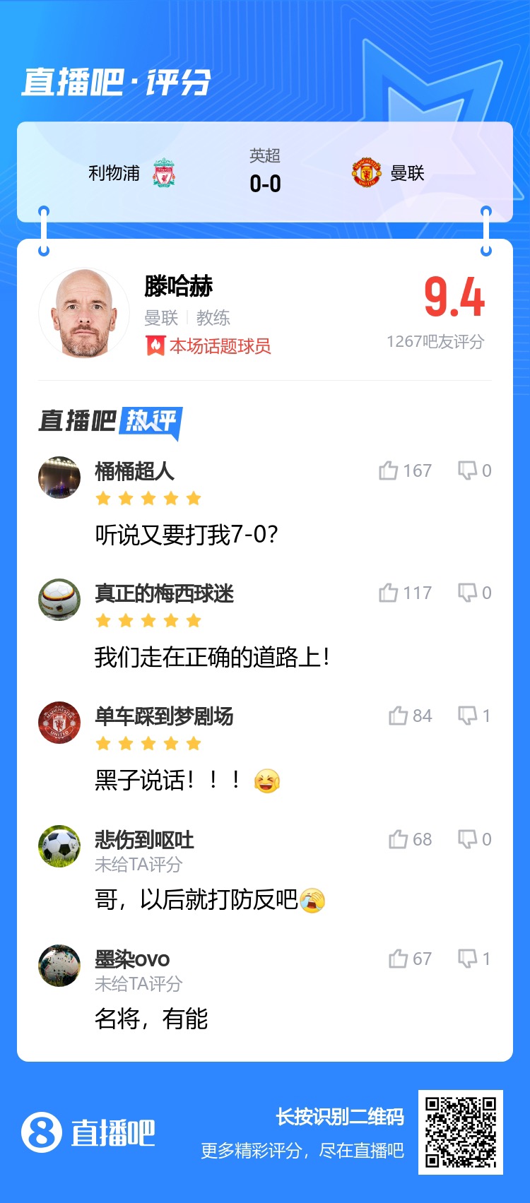 名将有能滕哈赫获评9.4分：黑子说话谁说要打我70