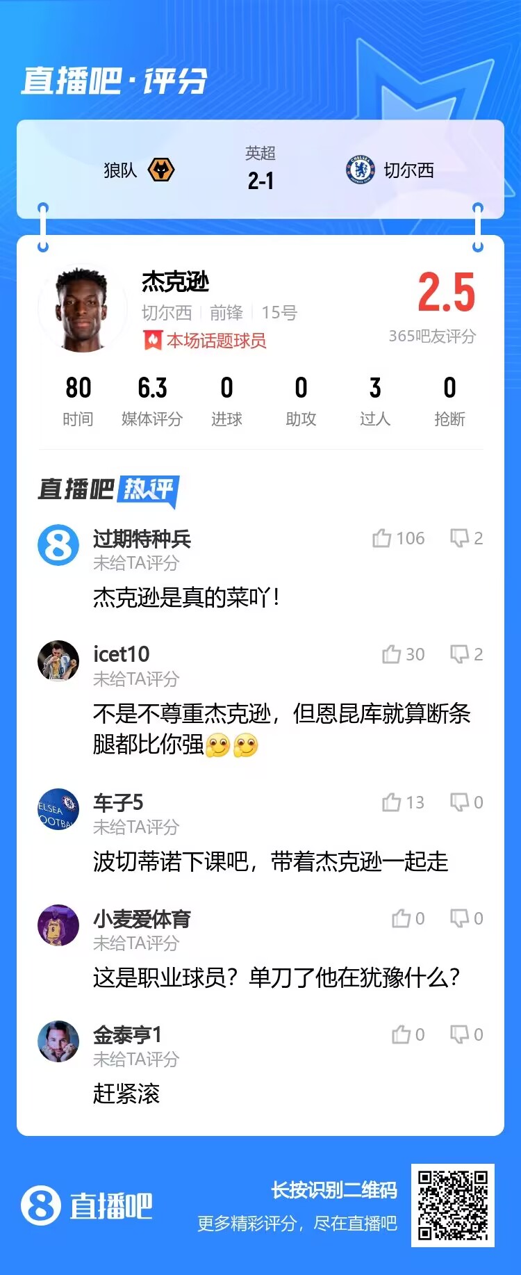 吧友怒评杰克逊：你是真的菜！恩昆库一条腿都比你强赶紧滚