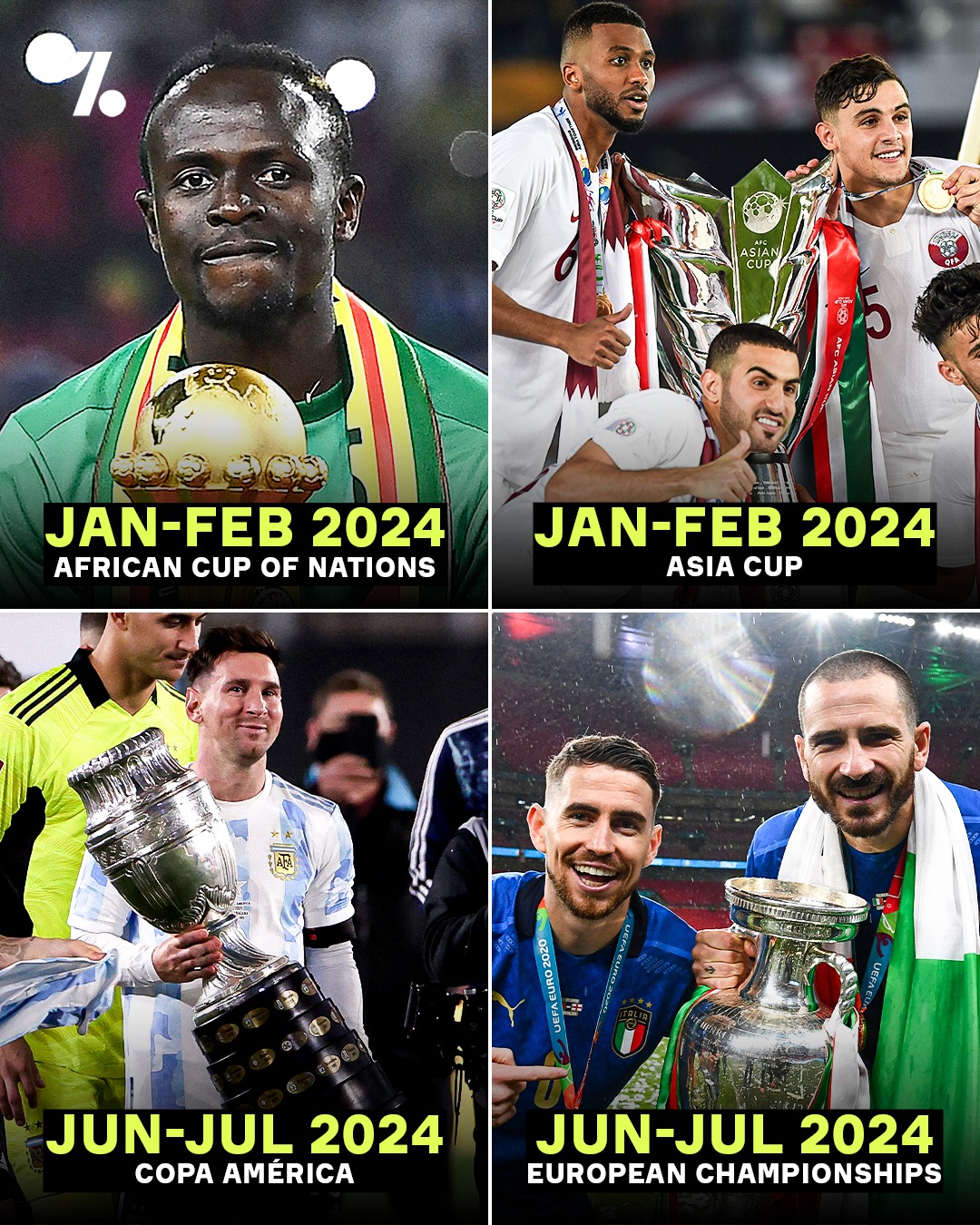 足球盛宴世界4大洲际杯赛都将在明年同一年举办，04年以来首次