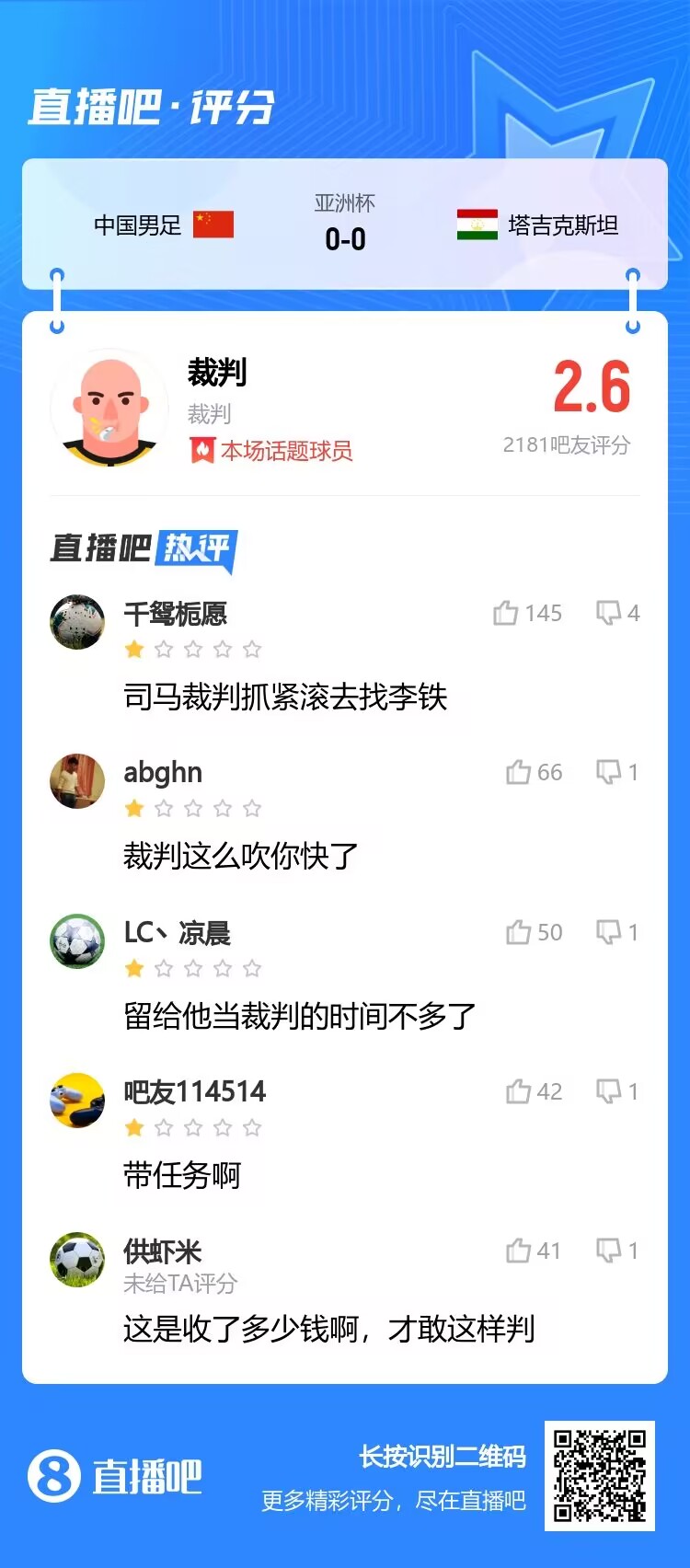 吧友怒评：这是收了多少钱啊敢这样判裁判去找李铁吧