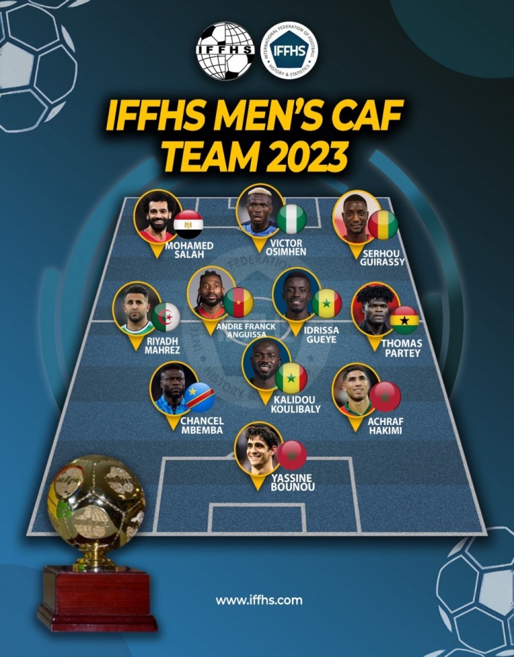 IFFHS2023非洲足联最佳阵：萨拉赫、奥斯梅恩、托马斯在列