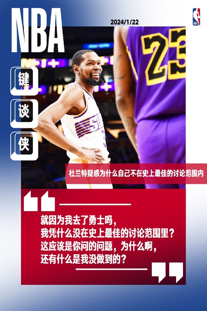 没进入GOAT讨论NBA官方发问：杜兰特是你心中的GOAT吗