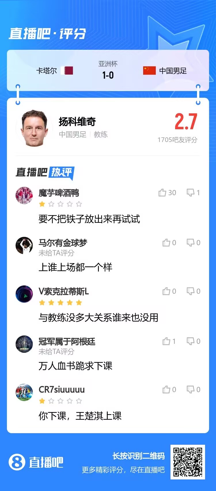 吧友热议扬科维奇：万人血书跪求下课！要不铁子放出来再试试