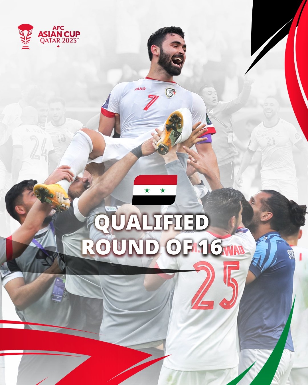 创造历史叙利亚队史首次晋级亚洲杯淘汰赛，赛后全队疯狂庆祝