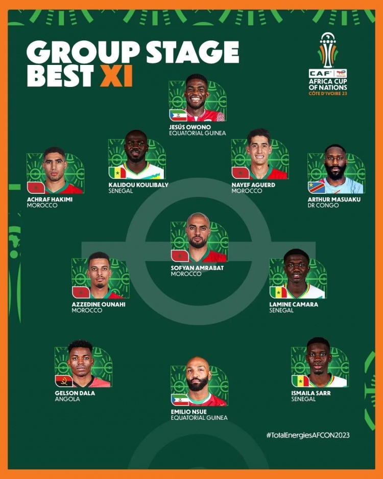 非洲杯小组赛最佳阵容：阿什拉夫、阿姆拉巴特、库利巴利入选