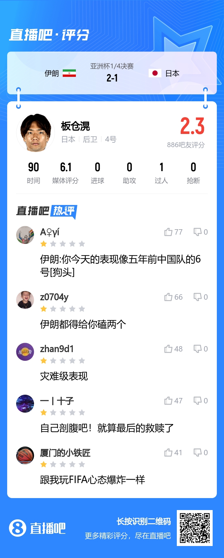 灾难级表现！吧友锐评板仓滉：自己剖腹吧！你像五年前中国队6号