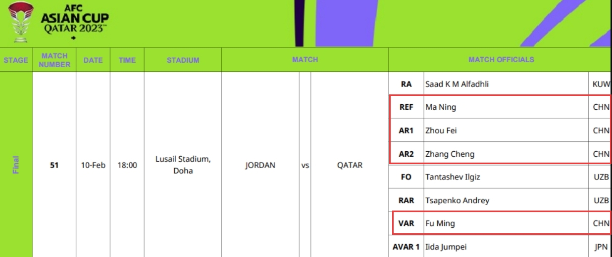 亚洲杯决赛的中国元素！中国4名裁判全部入选决赛执法名单