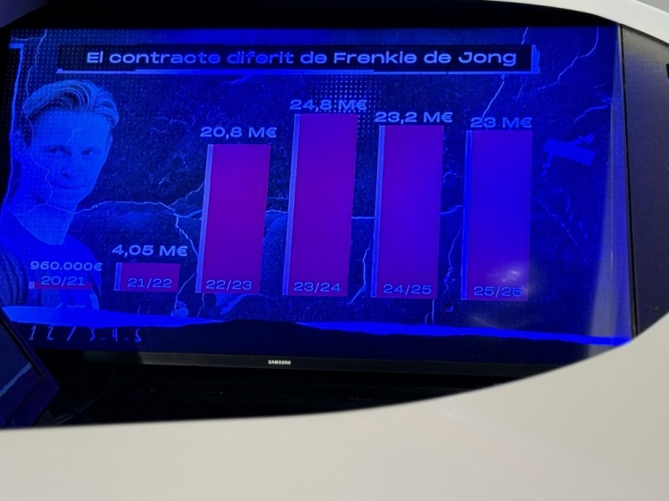 西媒透露德容在巴萨薪资：接下来2个赛季薪资均是2300万欧