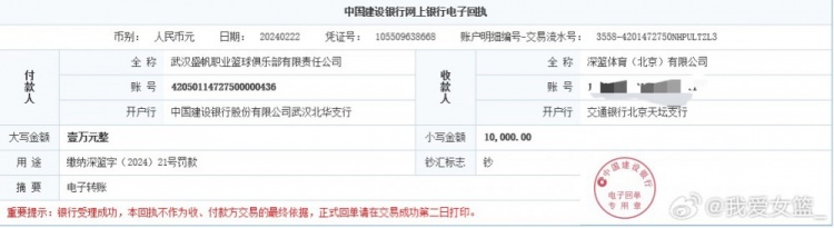 武汉女篮颁“打不还手奖”被罚1万球队欣然接受并马上缴纳了罚款