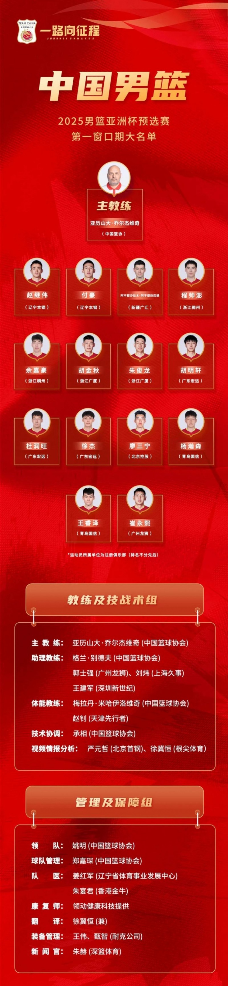 新京报：今晚亮相亚预赛主打年轻牌的中国男篮有目标有挑战