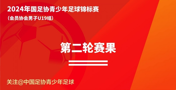 2024年中国足协青少年足球锦标赛男子U19组小组赛第二轮赛果