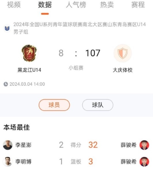惨负99分！黑龙江U14昨天以8107不敌大庆体校