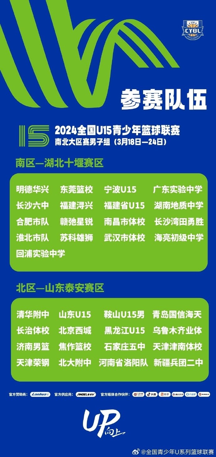 2024年全国U15大区赛参赛队伍名单：海亮中学、清华附中在列