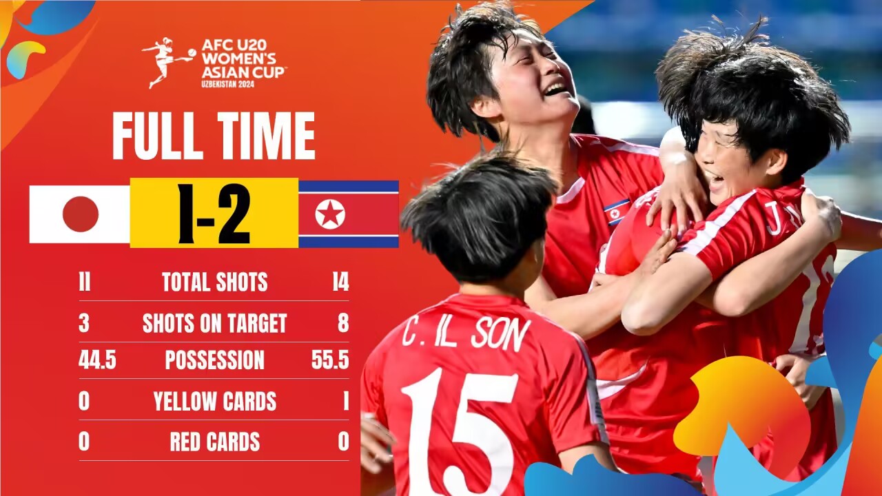 U20女足亚洲杯决赛朝鲜21日本夺得冠军，朝鲜女足85分钟绝杀