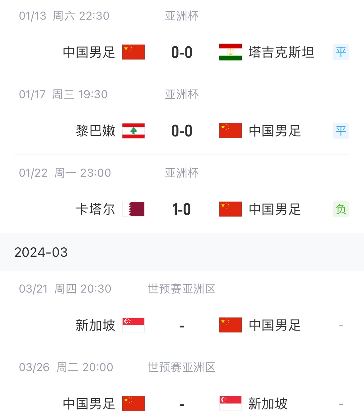 谁能进球国足亚洲杯一球未进，对阵新加坡武磊能否重拾射门靴