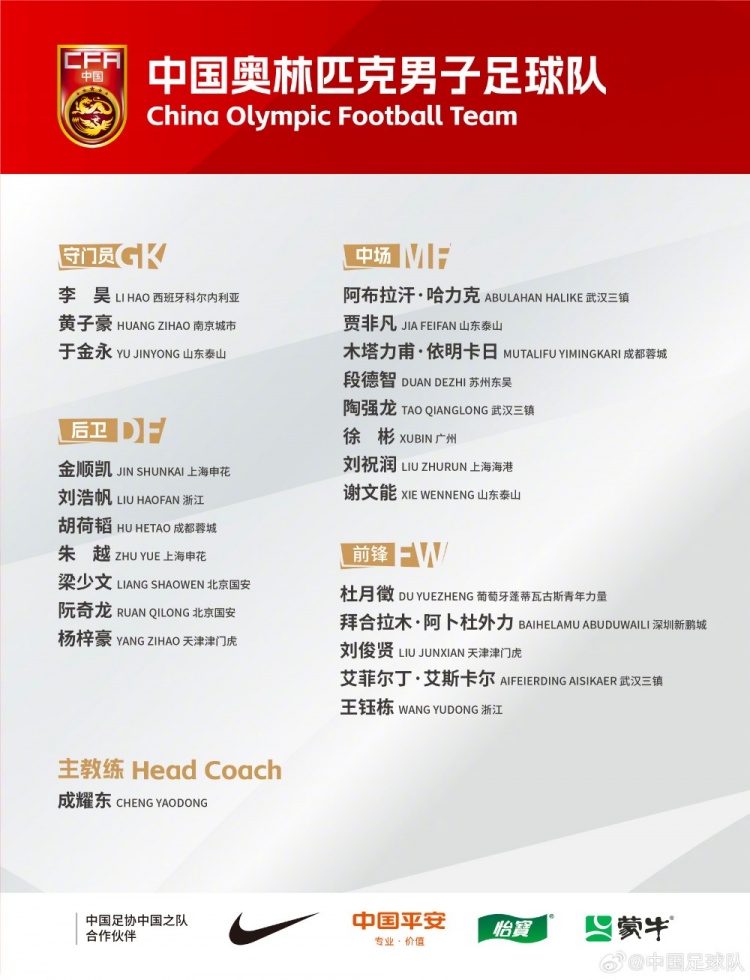 中国国奥队名单公布，将参加卡塔尔U23亚洲杯暨巴黎奥运会预选赛