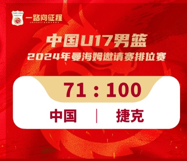 额！中国U17男篮曼海姆邀请赛1胜5负排名第十日本打进八强